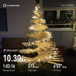 Nass-kalt statt Dauerfrost…